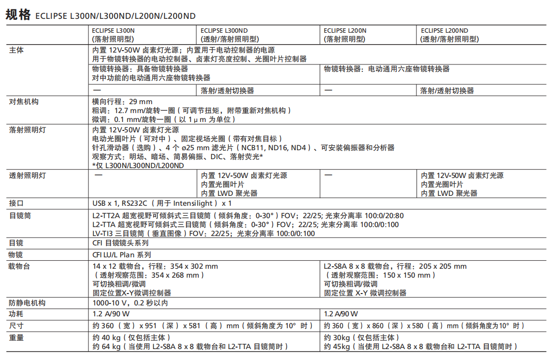 参数11.png